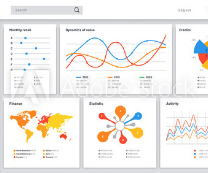 Comprehensive reporting with easy and configurable dashboard accessibility